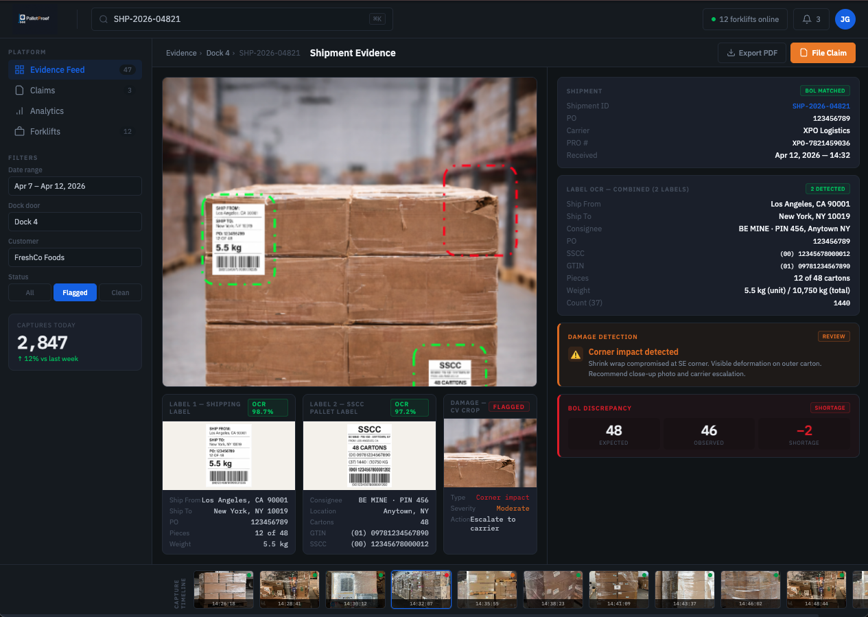 PalletProof dashboard — shipment evidence view